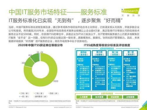 艾瑞咨詢(xún) 2021年中國(guó)IT服務(wù)供應(yīng)鏈數(shù)字化升級(jí)研究報(bào)告