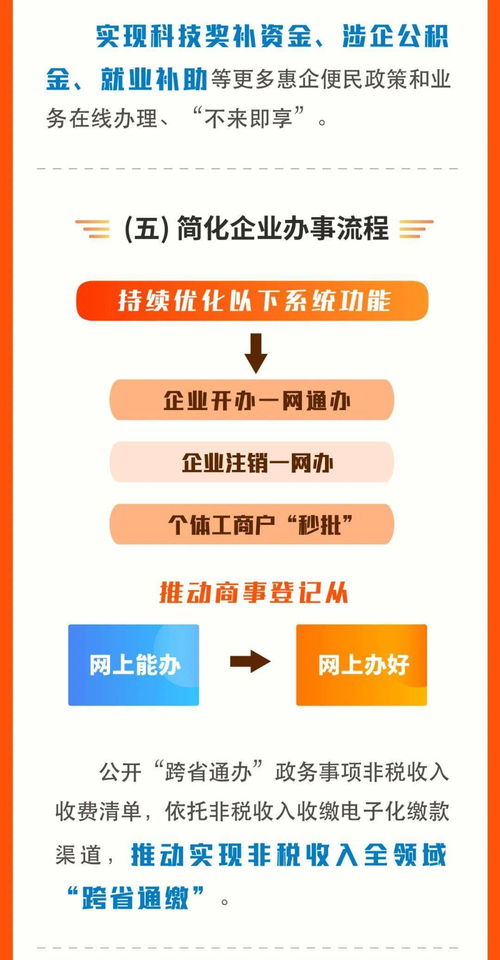 一圖讀懂甘肅省深化“放管服”改革 服務“六穩”“六?！睂嵤┓桨? />
</a>
<span><a href=